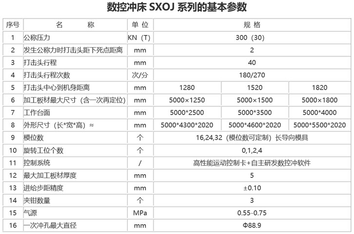 �й���7790�ط�����(�ɷ�)���޹�˾-�ٷ���վ