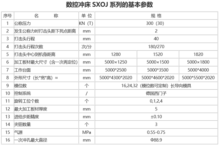 �й���7790�ط�����(�ɷ�)���޹�˾-�ٷ���վ