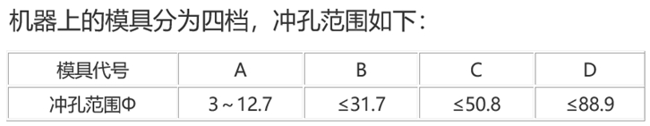 �й���7790�ط�����(�ɷ�)���޹�˾-�ٷ���վ