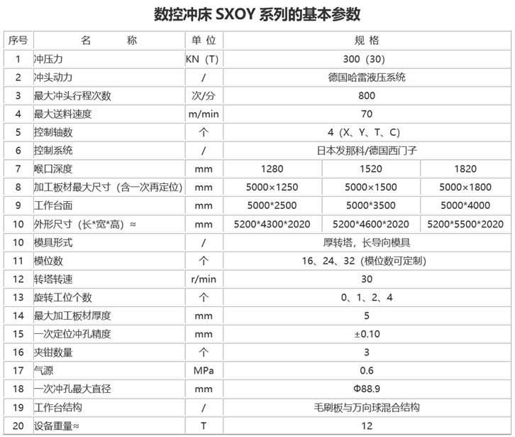 �й���7790�ط�����(�ɷ�)���޹�˾-�ٷ���վ