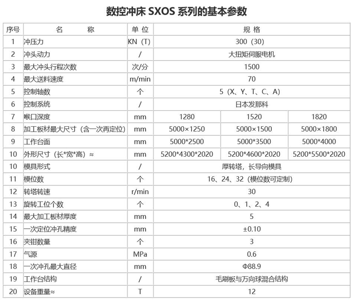 �й���7790�ط�����(�ɷ�)���޹�˾-�ٷ���վ