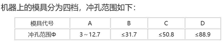 �й���7790�ط�����(�ɷ�)���޹�˾-�ٷ���վ